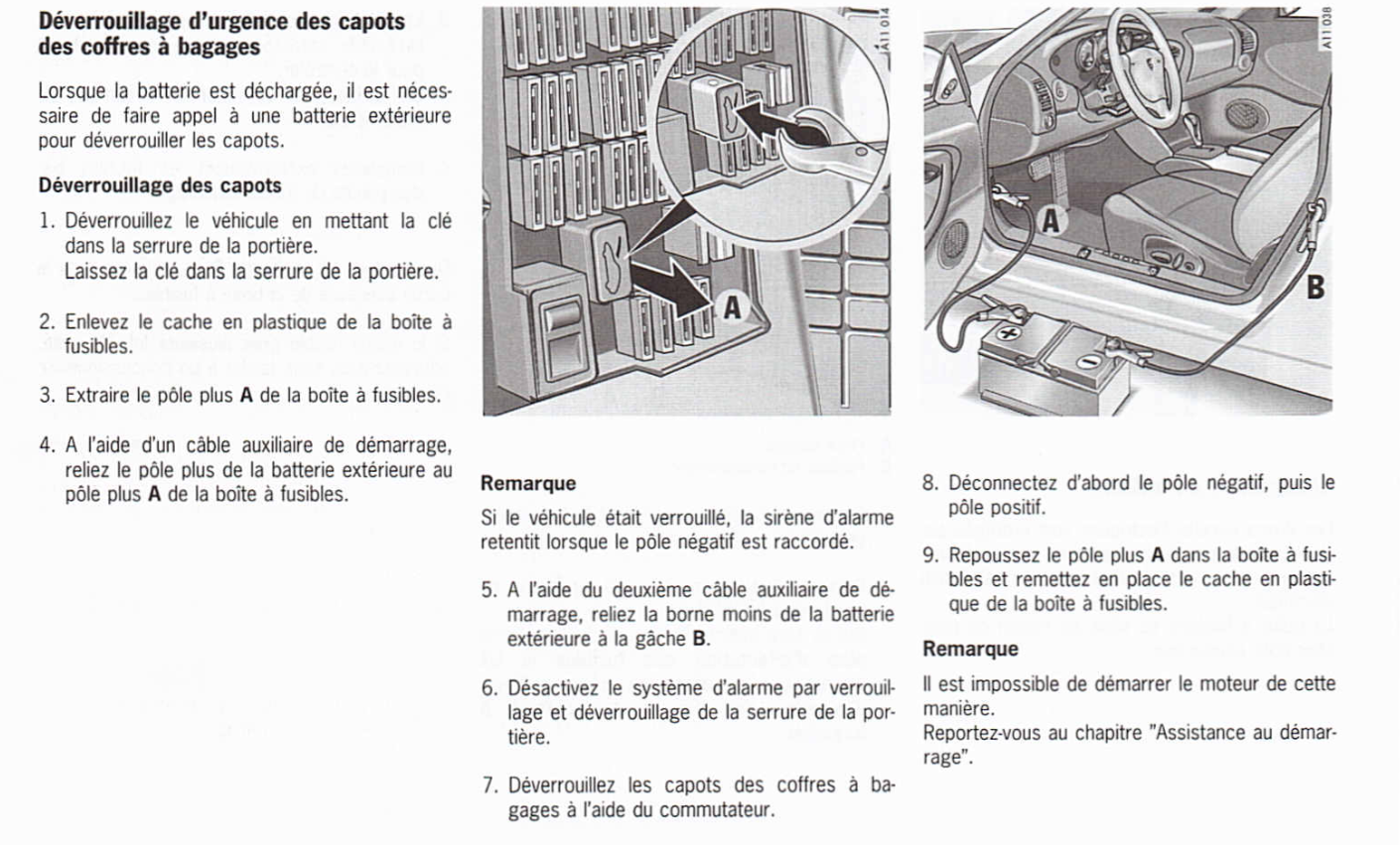 HELP !!! impossible d 'ouvrir le capot avant - Boxster 986 ... porsche boxster 987 fuse box 